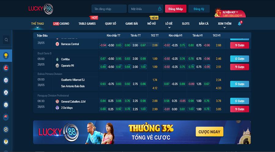Hướng dẫn cách nhận ưu đãi khuyến mãi từ các nhà bán lẻ trực tuyến được xếp hạng Okking - Okking