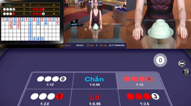Chia sẻ các chiến lược cá cược bóng đá hiệu quả với 58Win - 58Win
