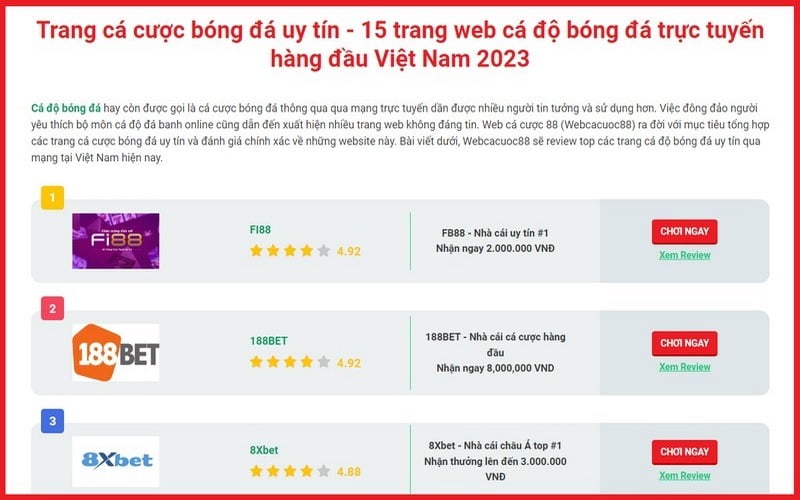 Rào cản bảo mật cấp cao nhất cho thông tin Lv88 - Lv88