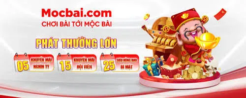 Các chương trình khuyến mãi phổ biến nhất trên các trang web game cấp K8cc năm 2026 - K8cc