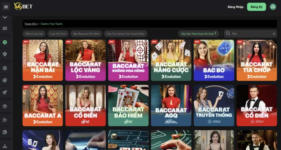 Trò chơi nào được chơi nhiều nhất trong giải Zalv? - Zalv