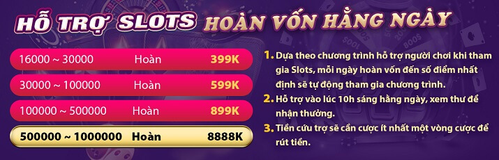 Liên hệ với Mec68 trực tuyến - Mec68